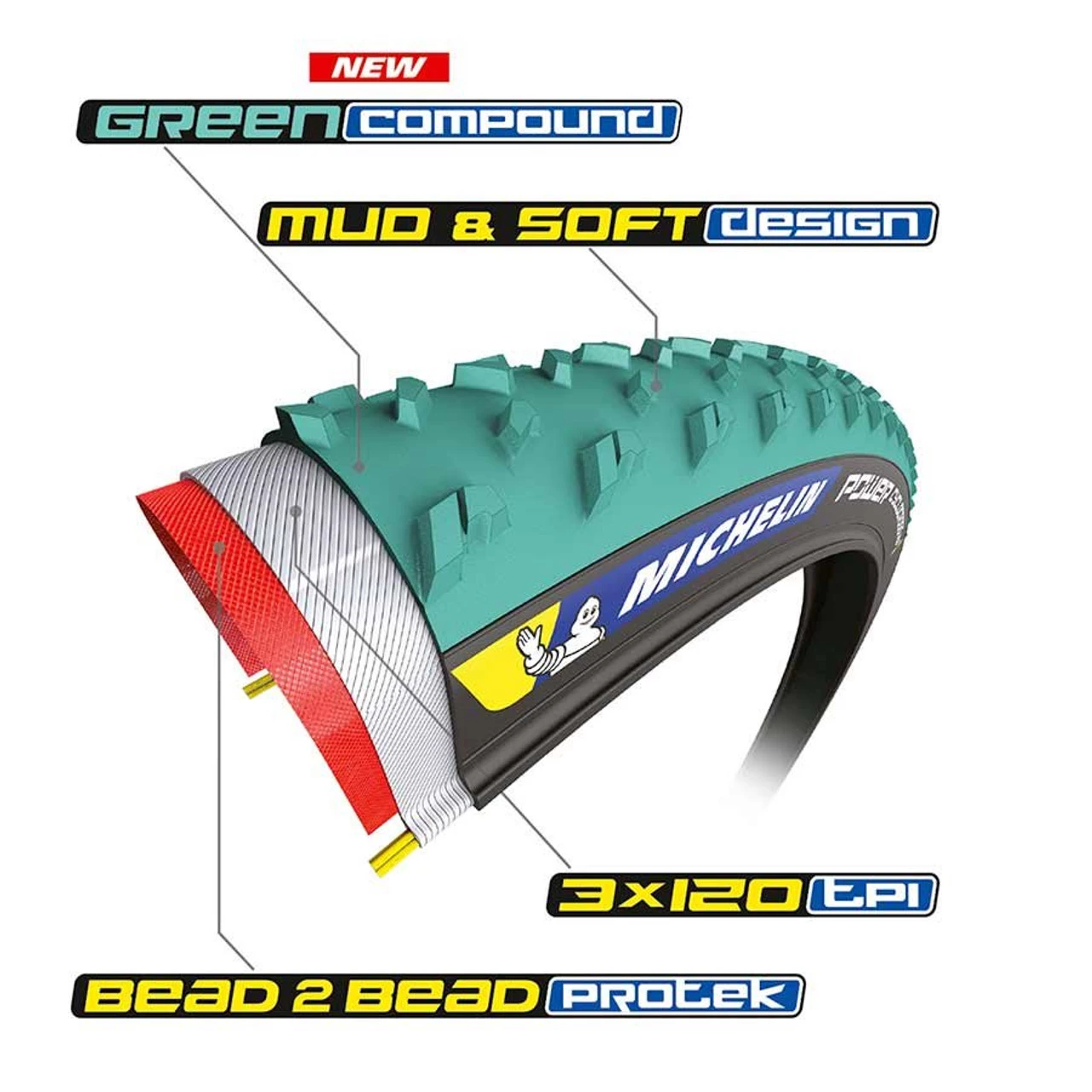 Michelin Power Cyclocross Mud Tubeless Clincher 2 Michelin Power Cyclocross Mud Tubeless Clincher - Image 2