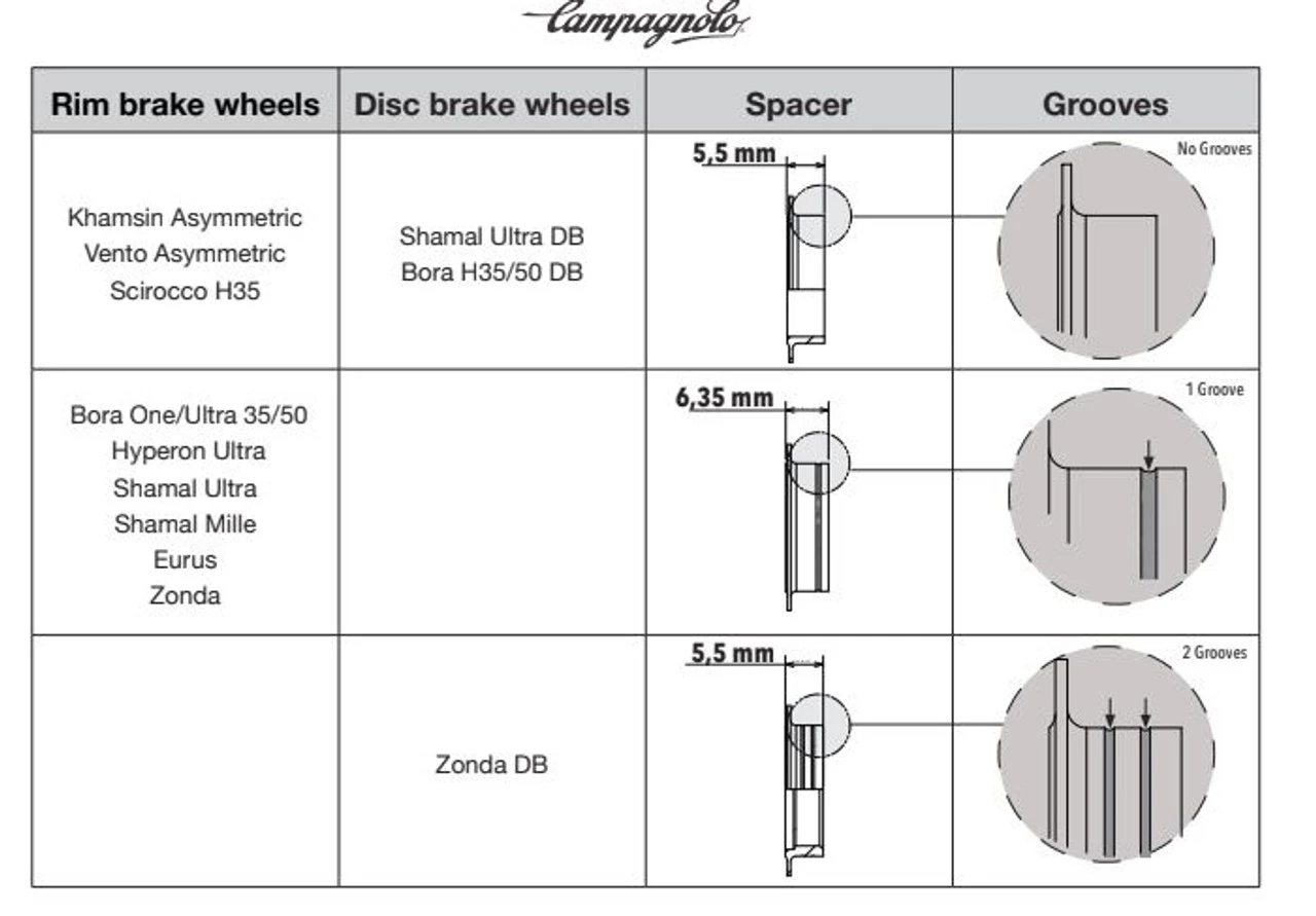 Fulcrum Campagnolo XDR Road Freewheel 4 Fulcrum Campagnolo XDR Road Freewheel - Image 4