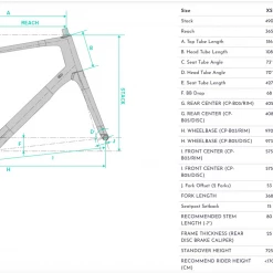 Chapter2 Rere Disc Brake Frameset Purple + Sky (Ahuriri) Limited Edition 15 Chapter2 Rere Disc Brake Frameset Purple + Sky (Ahuriri) Limited Edition -Glory Cycles Store Online Chapter 2 Rere Geometry 90473.1624254836