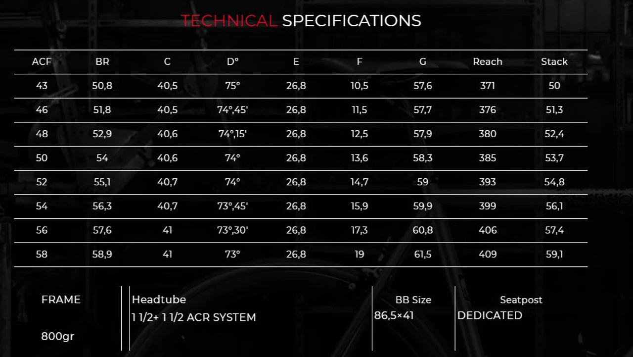 De Rosa Merak Disc Frameset 7 De Rosa Merak Disc Frameset - Image 7