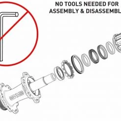 Enve Alloy Disc Brake Hub Set -Glory Cycles Store Online ENVE ALLOY HubGraphic WeightSavings NoTools rev2 2 1024x672 69441.1628718338