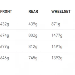 ENVE SES 3.4 Rim Brake Clincher Rim Set -Glory Cycles Store Online Enve 3.4 Rim dimansions 00376.1524018895