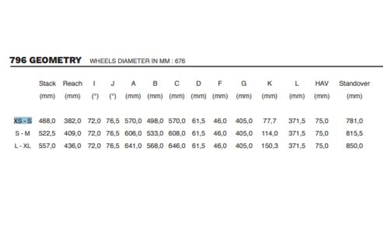Look 796 Monoblade TT Frameset 2 Look 796 Monoblade TT Frameset - Image 2