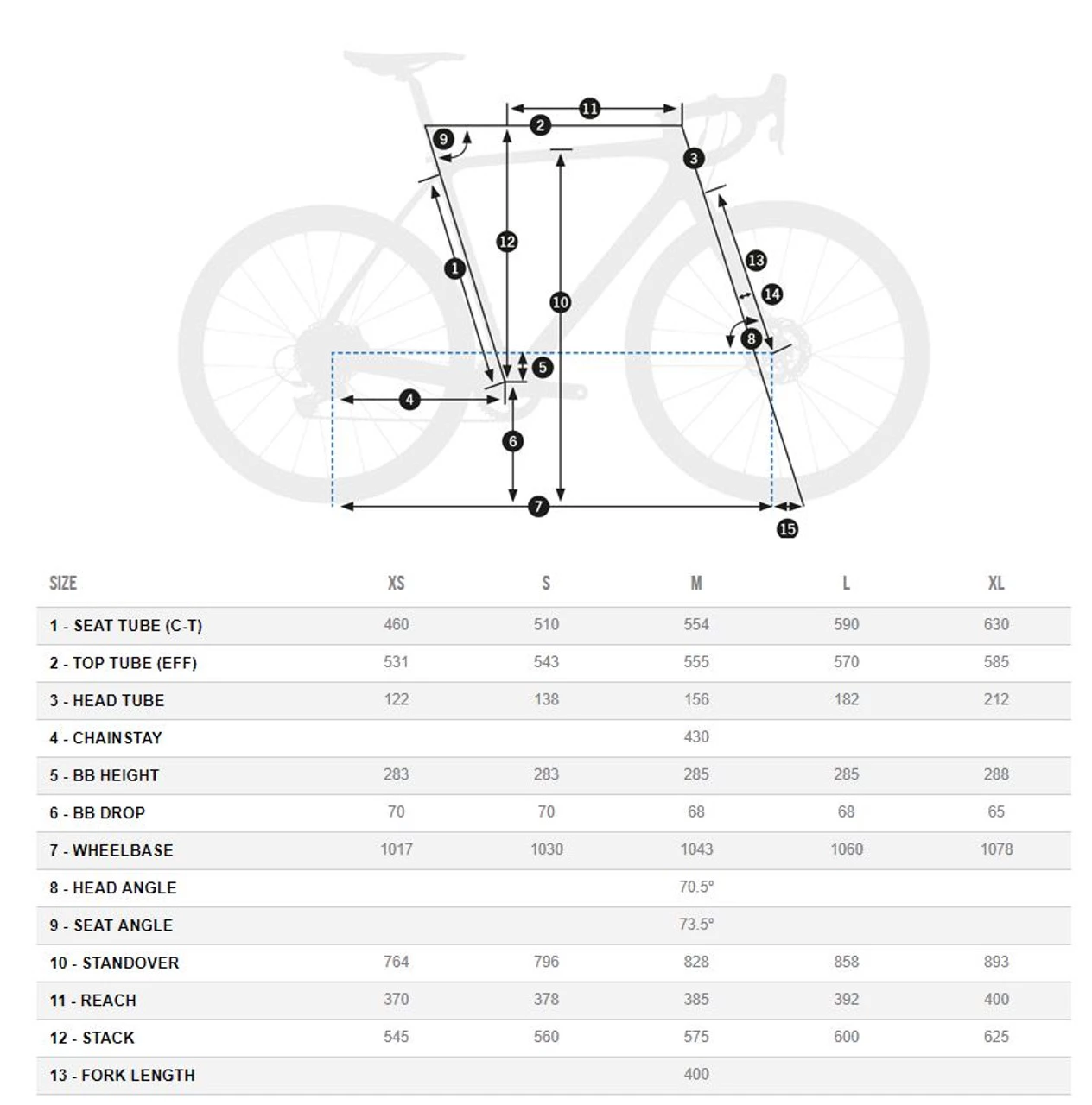 Orbea Terra OMP Gravel Frameset CLOSEOUT 2 Orbea Terra OMP Gravel Frameset CLOSEOUT - Image 2