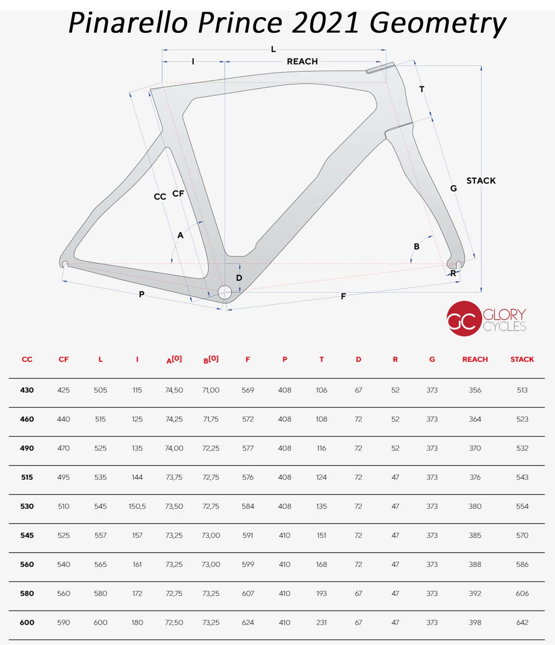 Pinarello Prince Ultegra 8020 11 Speed Road Bike 4 Pinarello Prince Ultegra 8020 11 Speed Road Bike - Image 4
