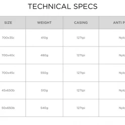 Pirelli Cinturato Gravel H Tires 13 Pirelli Cinturato Gravel H Tires -Glory Cycles Store Online Pirelli gravel h spcifications 33581.1598062226