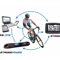 Stages Dash L10 Cycling Computer 11 Stages Dash L10 Cycling Computer -Glory Cycles Store Online Screen Shot 2016 08 15 at 11.02.24 AM 50948.1496683597
