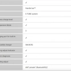 Shimano SC-MT800 Di2 System Display and Wireless Junction -Glory Cycles Store Online Screen Shot 2020 09 03 at 4.27.45 PM 93237.1599164894