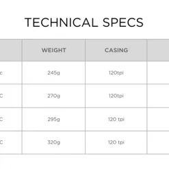Pirelli P Zero Race TLR Tire Classic Tan 5 Pirelli P Zero Race TLR Tire Classic Tan -Glory Cycles Store Online Screen Shot 2021 06 06 at 12.37.18 PM 11591.1623607178