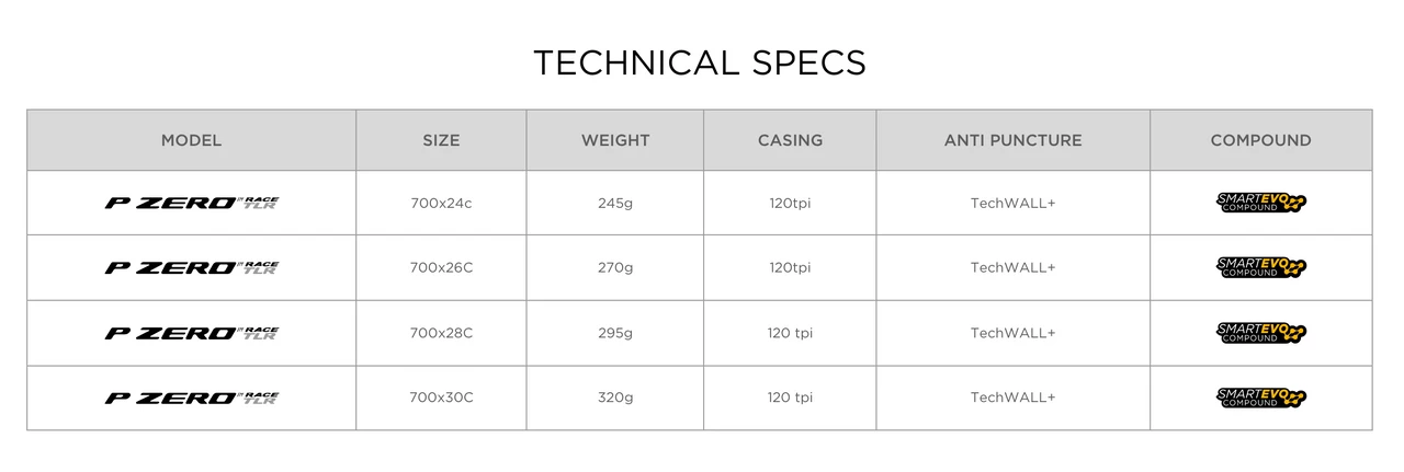 Pirelli P Zero Race TLR Tire Classic Tan 3 Pirelli P Zero Race TLR Tire Classic Tan - Image 3
