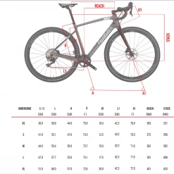 Wilier Jena Gravel Frameset 2022 8 Wilier Jena Gravel Frameset 2022 -Glory Cycles Store Online Wilier Jena Geometry 15118.1632764720