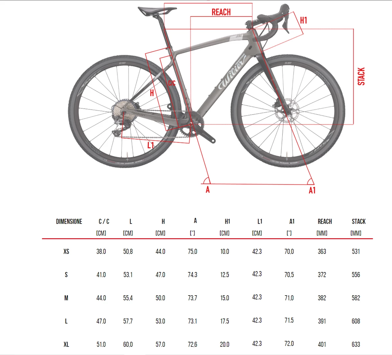 Wilier Jena Gravel Frameset 2022 4 Wilier Jena Gravel Frameset 2022 - Image 4