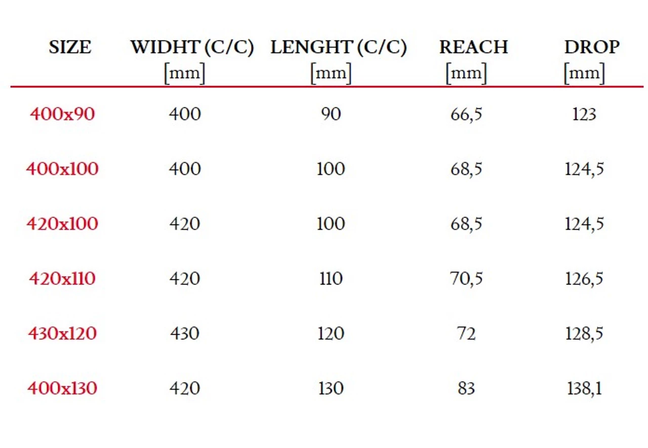 Wilier Zero Handlebar 3 Wilier Zero Handlebar - Image 3
