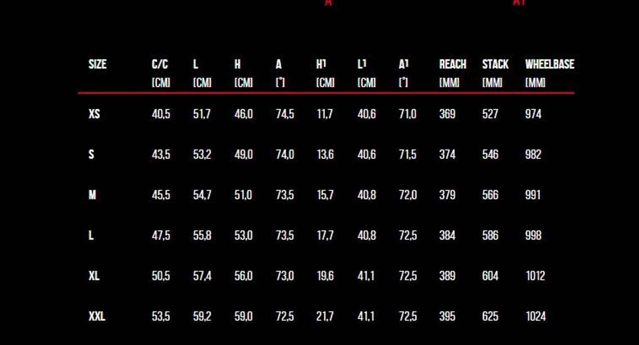 Wilier Cento 1 NDR Disc Frameset 5 Wilier Cento 1 NDR Disc Frameset - Image 5